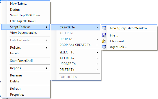 SSMS 2008 "Script [Object] as" options